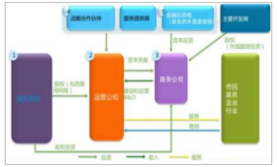 2018年中國物聯(lián)網(wǎng)行業(yè)概況及未來發(fā)展趨勢(shì)分析